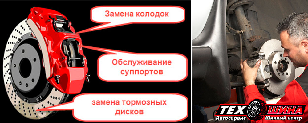 Обслуживание тормозной системы